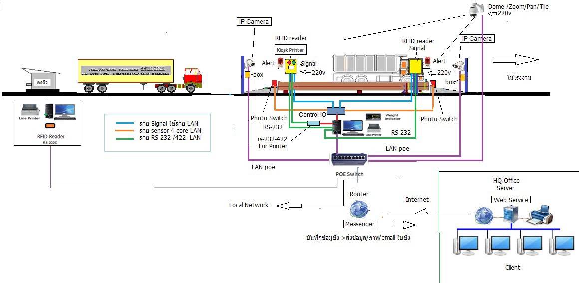 โทนันอาเชีย โทนันอาเชีย